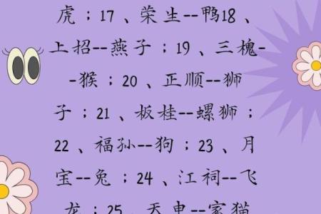 身份不明打一准确动物 谜语身份不明打一动物答案