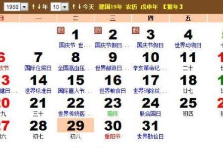 1968年农历阳历生日查询，如何准确找到对应的公历日期
