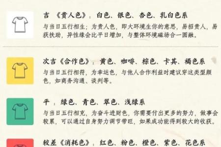 请问2026年2月份哪天开业最吉利？需要结合属相马和属相狗的配对建议