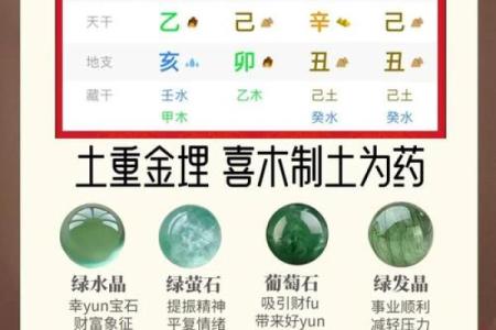 2022年12月30日五行属什么穿什么颜色最吉利，一篇就够了