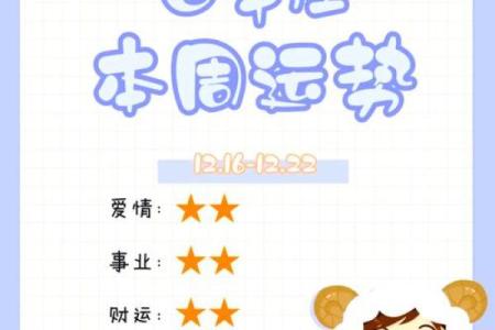 2013年白羊座每月运势完整版：精准预测各月得把眼睛擦亮了与机遇