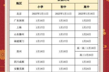 2012年过年放假安排时间表公布，春节从几号开始放假？
