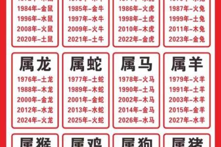 97年属牛结婚吉日(97年属牛2025年结婚好吗)