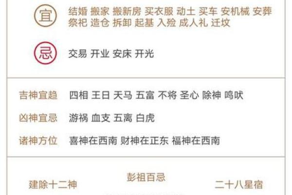 10月提车选哪天好？最新提车吉日推荐与风水禁忌解析
