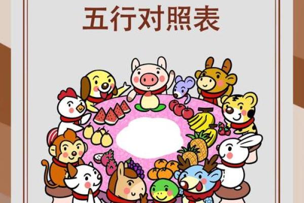 2011年是什么生肖年份以及对应的五行属性解析