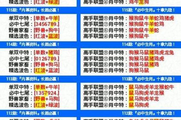龙到天宫告猴王”是什么生肖 龙告猴王打一生肖