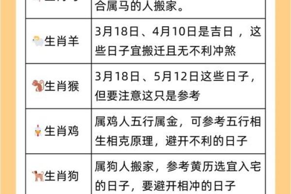 鸟语花香打一个生肖 鸟语花香对应生肖是什么