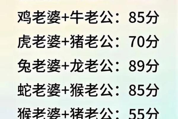 属鸡和属鸡的夫妻婚姻长久吗？如何化解生肖相同冲突