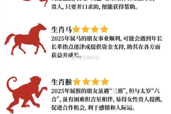 明天属狗的偏财运怎么样？适合买或投资股票获取意外之财吗