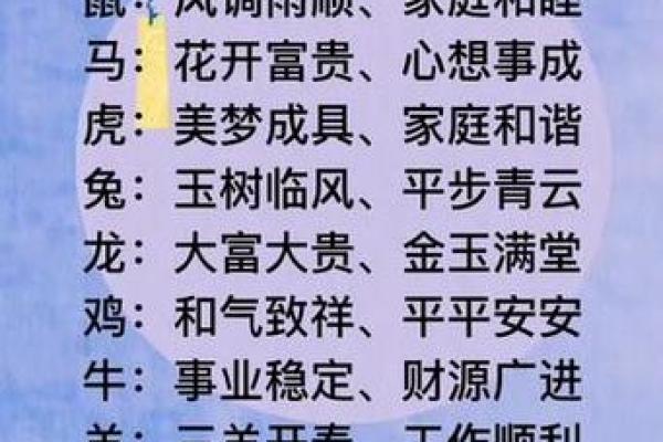 雄才盖世”打一生肖是什么 雄才盖世对应生肖解析