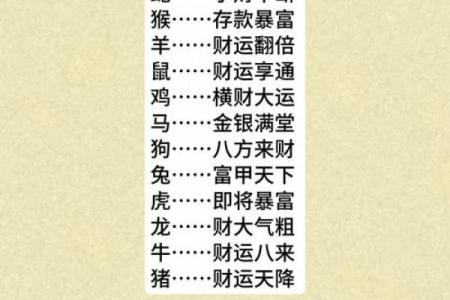 金石不渝值千金”打一正确的生肖 金石不渝值千金生肖谜底查询