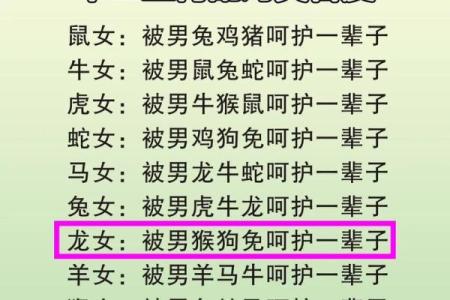 2005年出生的鸡男婚配属相推荐，哪些生肖女是上等婚缘