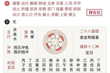 2025年属鸡人农历几月开工最吉利，求具体日期时辰