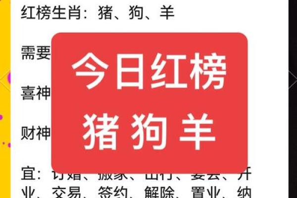 属鸡和属狗的合作在财运上是相合还是相冲，求专业分析