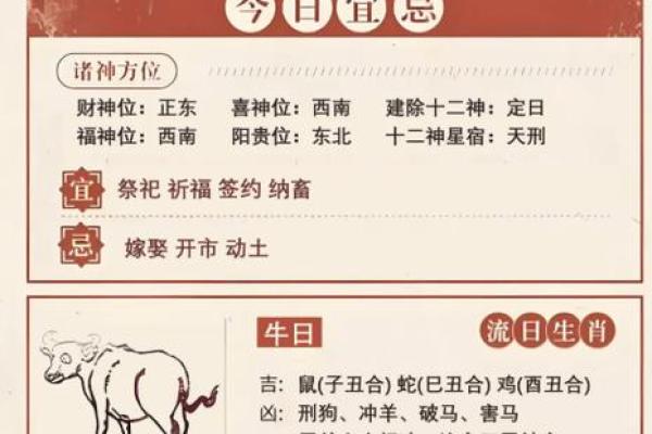 风吹云路追仙跑什么生肖 生肖运势今日宜忌查询