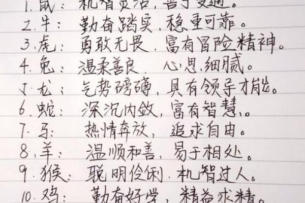 阳光照耀大地暖是什么生肖 阳光普照暖大地生肖指什么