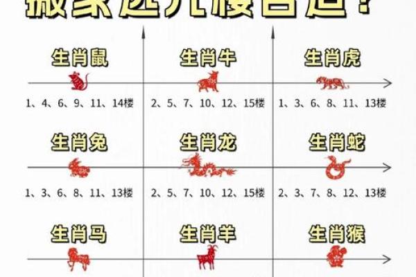 金童玉女是什么生肖 金童玉女生肖配对查询