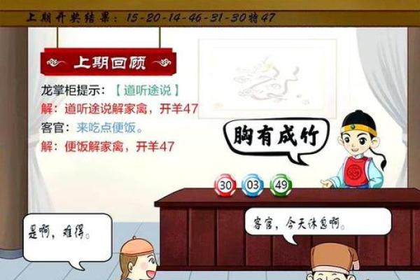 道听途说”打一最佳准确生肖 道听途说最佳生肖答案