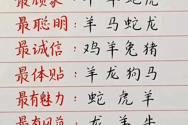 面黄肌瘦”打一动物生肖 面黄肌瘦代表什么生肖动物