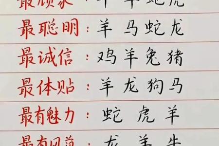 面黄肌瘦”打一动物生肖 面黄肌瘦代表什么生肖动物