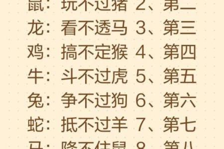 面对小孩束手无策的生肖是你吗 哪个生肖最不会带孩子